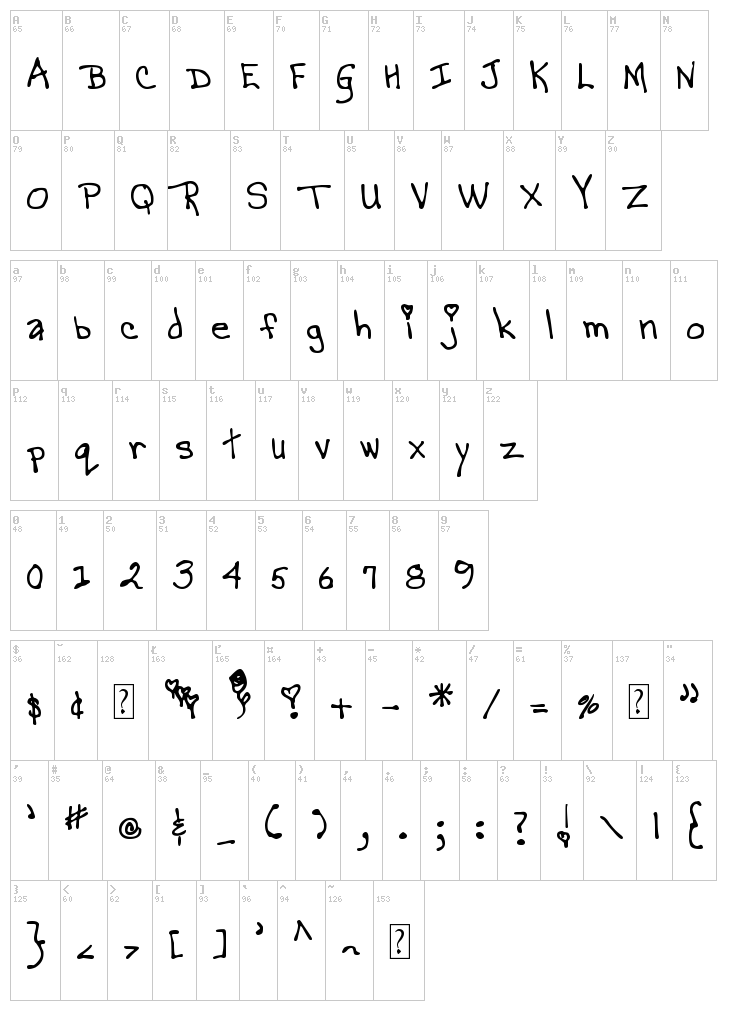 MTF Magical Marilyn font map